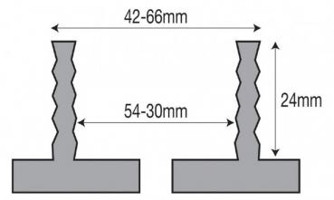 Spannbacken V2 rippled jaws